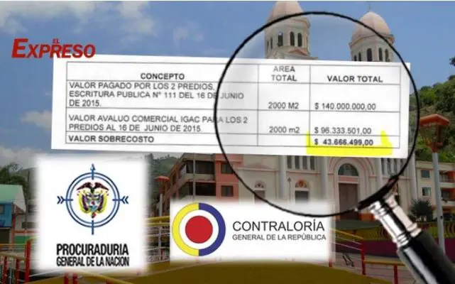 que paso con los predios comprados con sobrecosto de 43 millones en mistrato