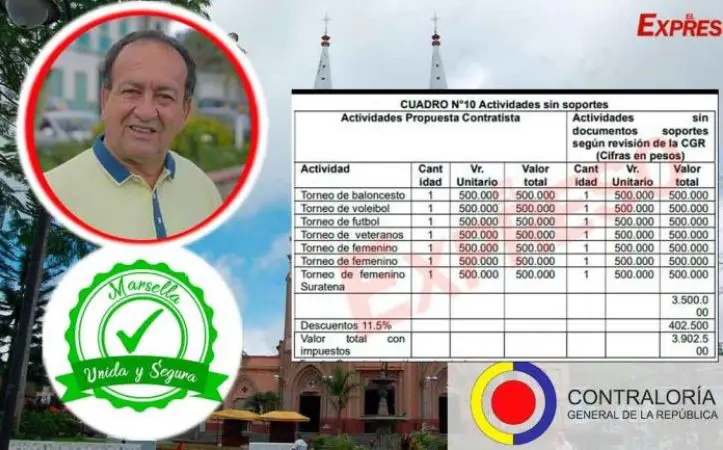 alcaldia de marsella sin evidencias completas del contrato con la asociacion ciudad futuro 981273ujsadosahowatsdabeta