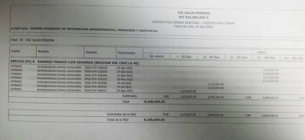 esto-debe-la-cafeteria