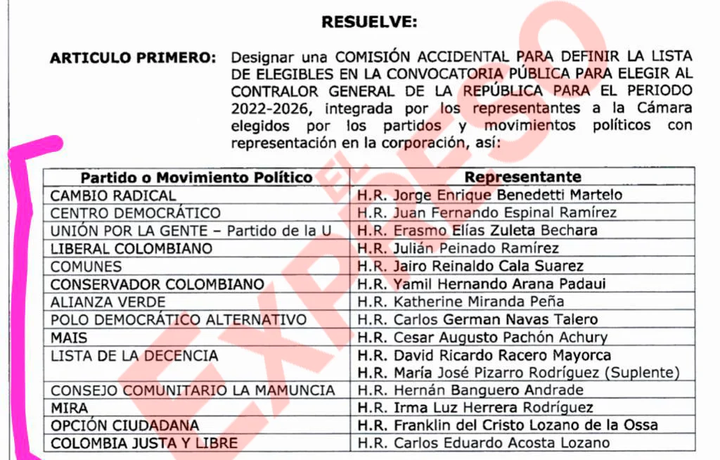 comision del congreso iba a poner contralor a dedo y no pudieron image