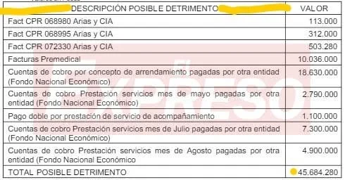 Juliana Ospina una candidata respaldada por Duberty Cardona el de la fundación investigada y que aspira al senado 3 juliana ospina una candidata respaldada por duberty cardona el de la fundacion investigada y que aspira al senado image