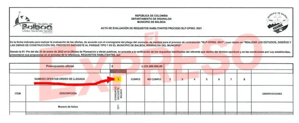 Lo denunciamos, Sacúdete de Balboa si era de Mario Castaño admite socio capturado 2 lo denunciamos sacudete de balboa si era de mario castano admite socio capturado image
