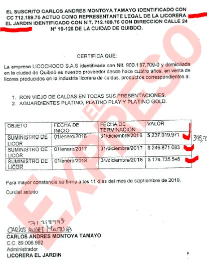 mas corrupcion en caso de licochoco y senador mario castano 10 anos de prorroga 150 000 millones de ganancia y empresas de papel image 17