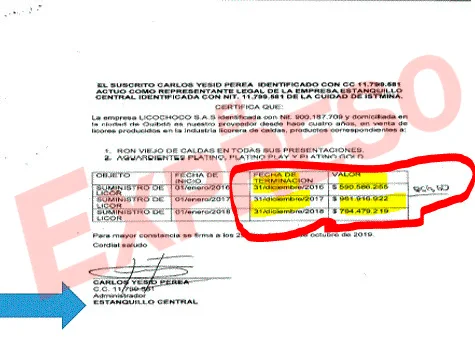 mas corrupcion en caso de licochoco y senador mario castano 10 anos de prorroga 150 000 millones de ganancia y empresas de papel image 23