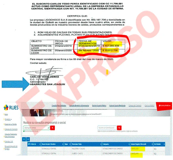 mas corrupcion en caso de licochoco y senador mario castano 10 anos de prorroga 150 000 millones de ganancia y empresas de papel image 24