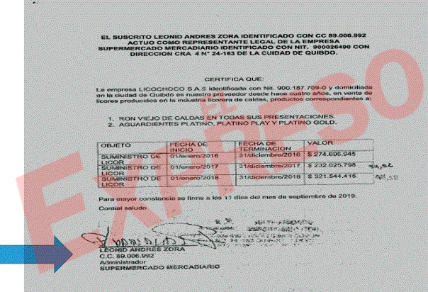 mas corrupcion en caso de licochoco y senador mario castano 10 anos de prorroga 150 000 millones de ganancia y empresas de papel image 9