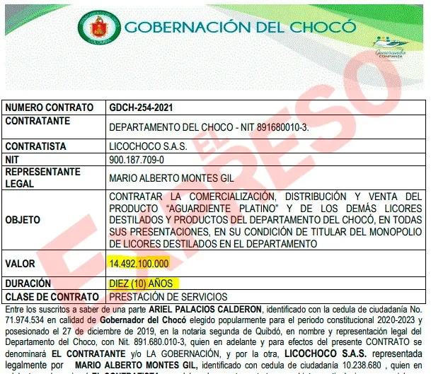 mas corrupcion en caso de licochoco y senador mario castano 10 anos de prorroga 150 000 millones de ganancia y empresas de papel image