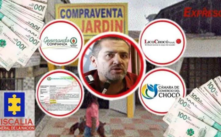 mas corrupcion en caso de licochoco y senador mario castano 10 anos de prorroga 150 000 millones de ganancia y empresas de papel