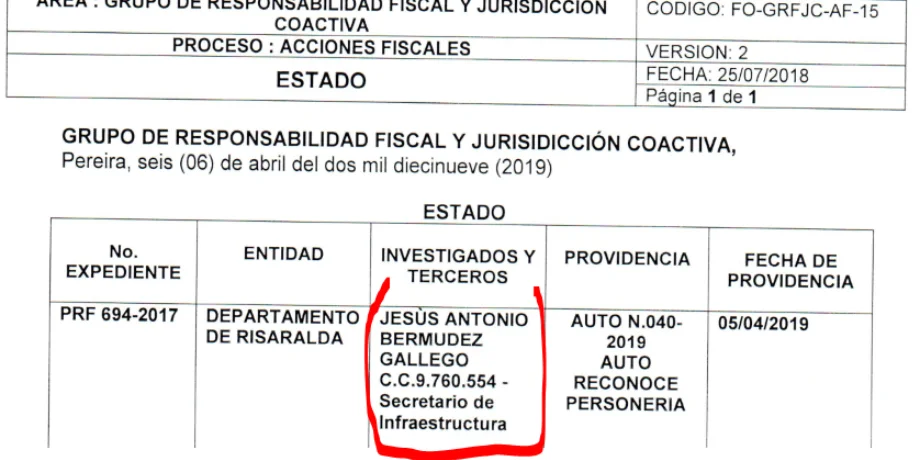 Procuraduría sanciona a alcalde de Belén de Umbría y la sacó barata 3 procuraduria sanciona a alcalde de belen de umbria y la saco barata image 1