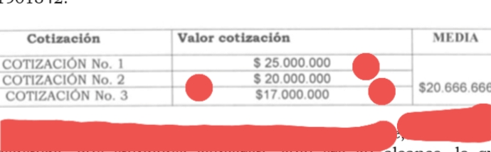 accion de nulidad para eleccion de personero en dosquebradas denuncian graves irregularidades image