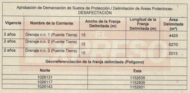 carder y curaduria 1a permiten construir sobre tres corrientes de agua image 2