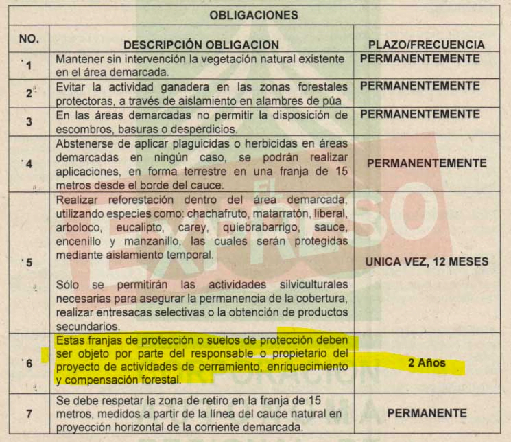 carder y curaduria 1a permiten construir sobre tres corrientes de agua image 3