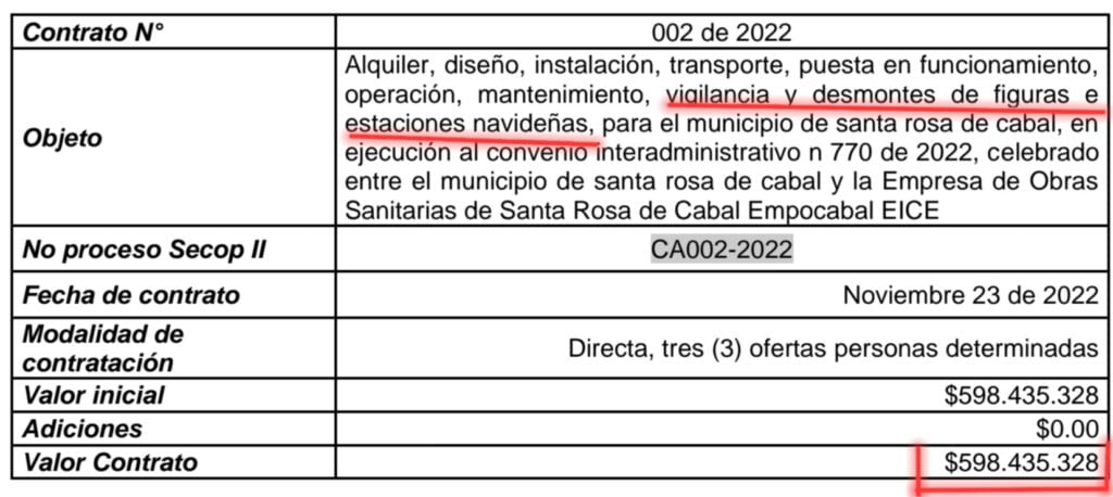 empocabal puede desaparecer por endeudamiento gastos desmedidos y contratos irregulares screenshot 20240605 115703 samsung notes