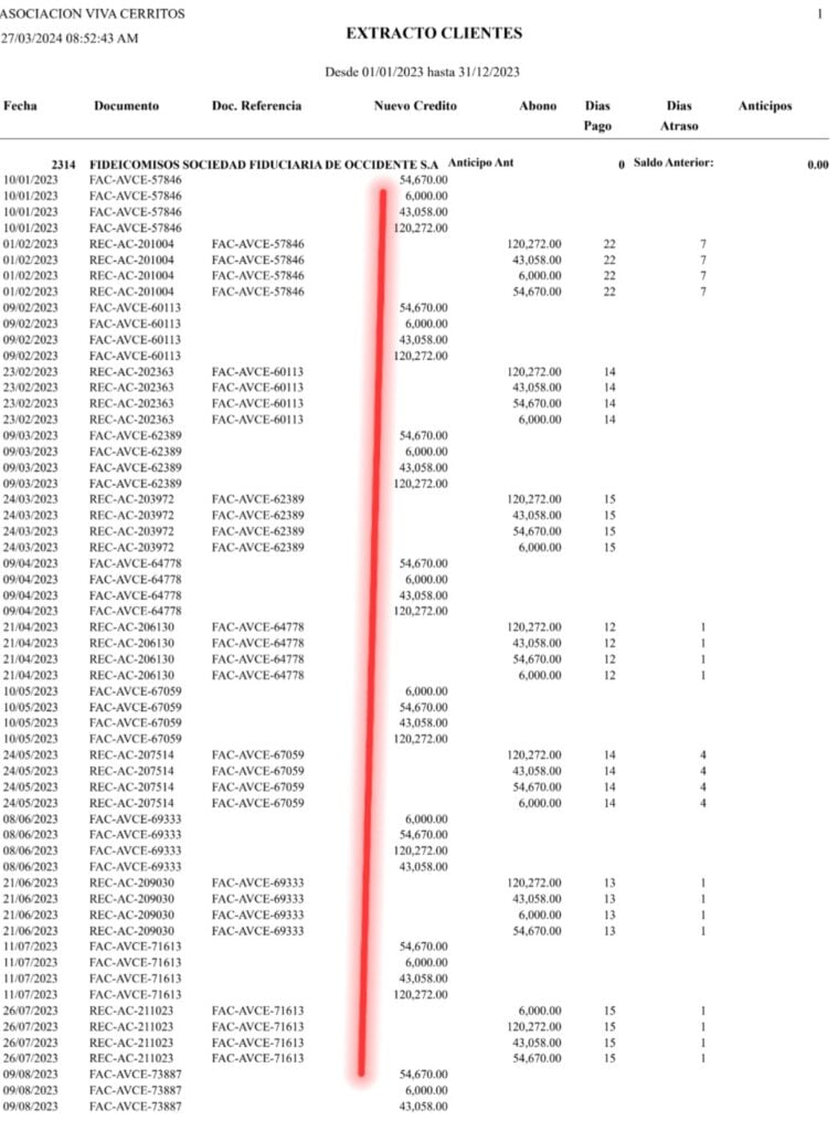 gallo y maya malgastaron en servicios 866 millones en un mirador de 41 882 millones abandonado y hay demanda por 17 000 millones screenshot 20240606 165944 samsung notes