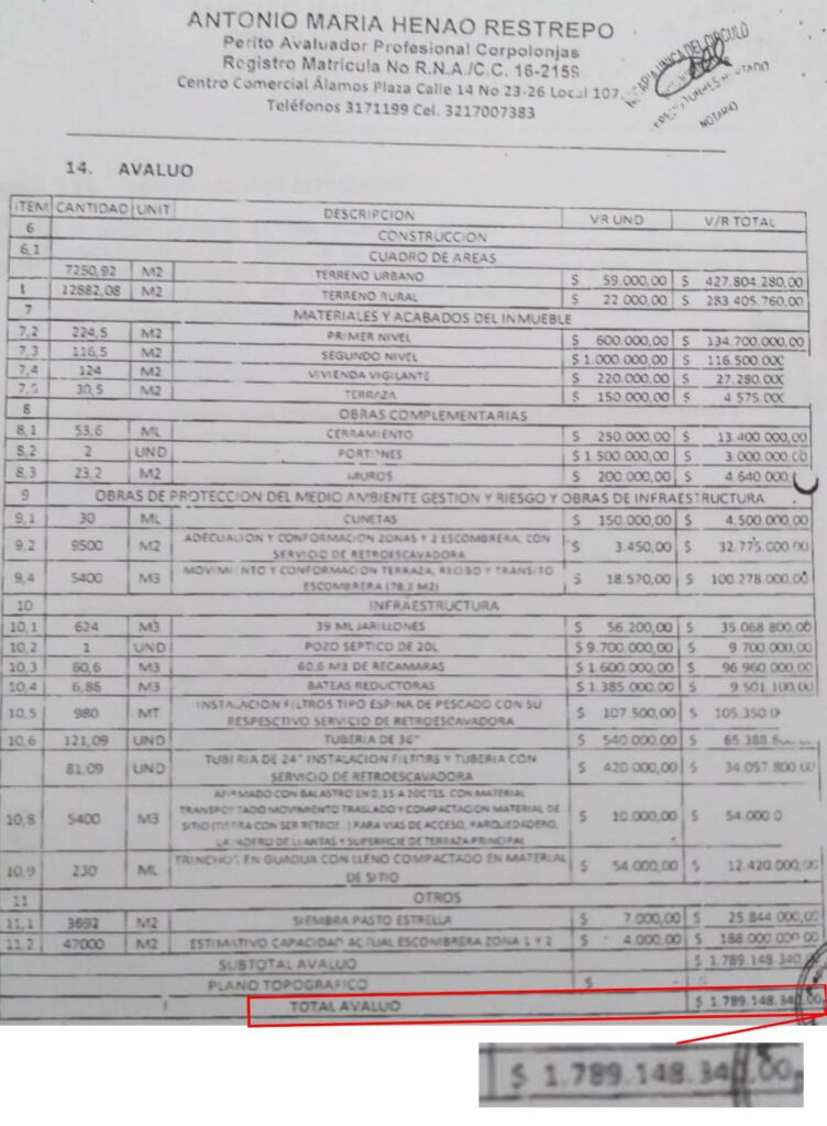 madre del concejal arles rivera vende un lote de 8 millones en 1 650 millones a dosquebradas madre del concejal arles rivera vende un lote de 8 millones en 1 650 millones a dosquebradas image