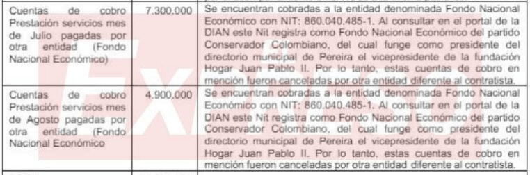 que relacion tiene el partido conservador con una fundacion investigada por el robo a los ancianos image