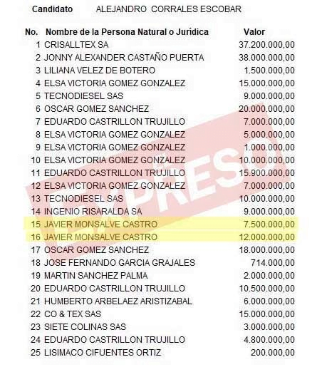 uribe apacigua el berrinche y soto tras bambalinas hace la tarea con su gente image