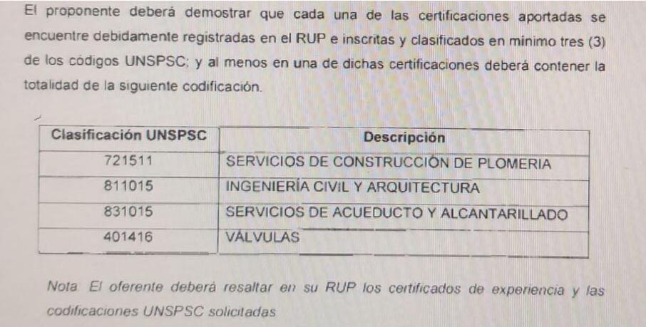 aguas y aseo de risaralda corrupta y procuraduria regional negligente aguas y aseo de risaralda corrupta y procuraduria regional negligente image 1