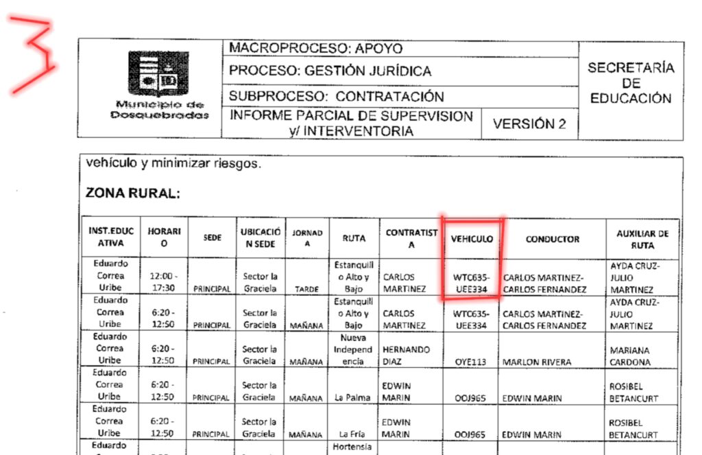 alcaldia de dosquebradas contrato jeeps sin soat ni poliza ni tecnomecanica para transportar los estudiantes screenshot 20240704 161845 samsung notes