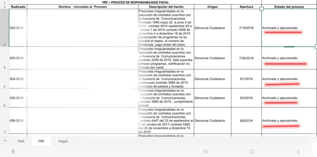 contralorias para taparle las gracias a politicos locales screenshot 20240724 145403 microsoft 365 office