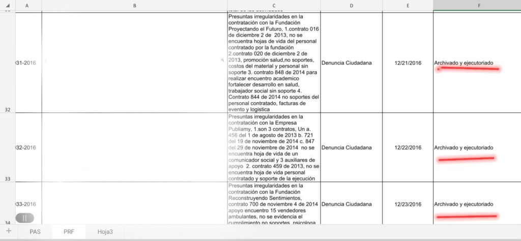 contralorias para taparle las gracias a politicos locales screenshot 20240724 145938 microsoft 365 office