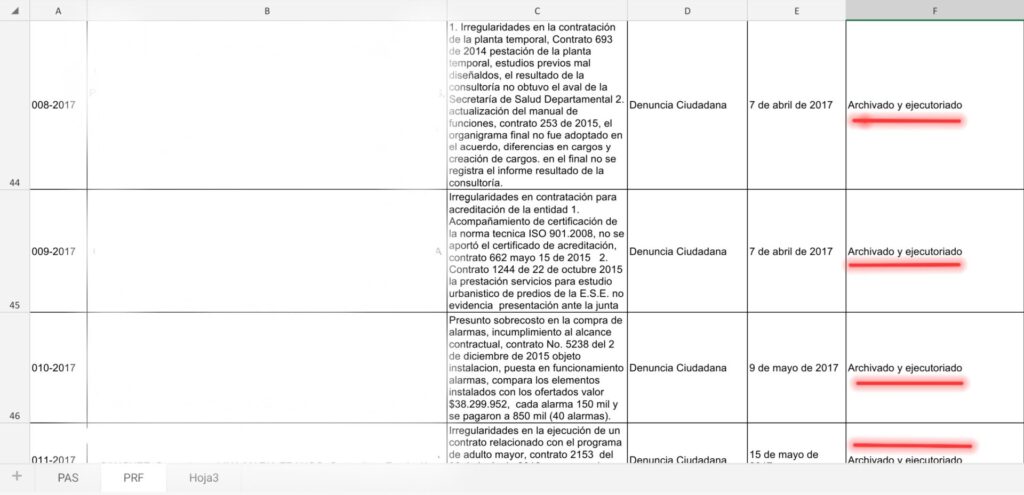 contralorias para taparle las gracias a politicos locales screenshot 20240724 150529 microsoft 365 office 1