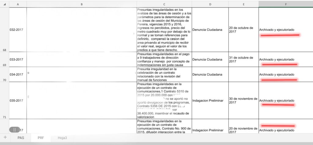 contralorias para taparle las gracias a politicos locales screenshot 20240724 150955 microsoft 365 office