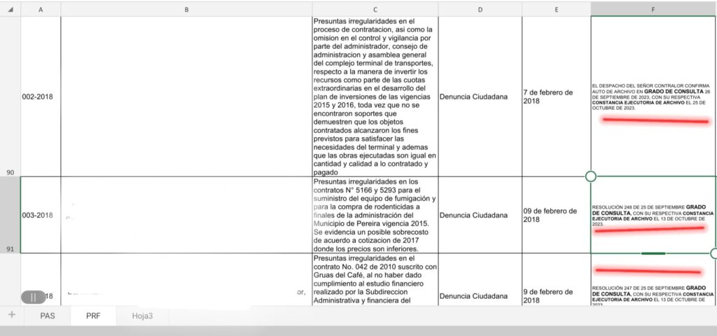 contralorias para taparle las gracias a politicos locales screenshot 20240724 151324 microsoft 365 office