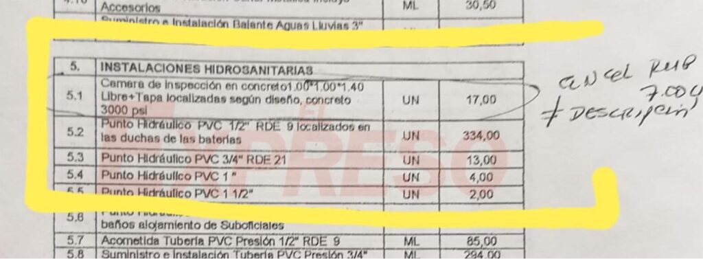 licitacion sastre de 1 399 millones para acueducto tribunas corcega y los datos falsos del presunto ganador licitacion sastre de 1 399 millones para acueducto tribunas corcega y los datos falsos del p 3