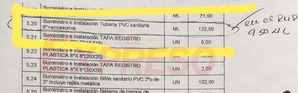 licitacion sastre de 1 399 millones para acueducto tribunas corcega y los datos falsos del presunto ganador licitacion sastre de 1 399 millones para acueducto tribunas corcega y los datos falsos del p 5