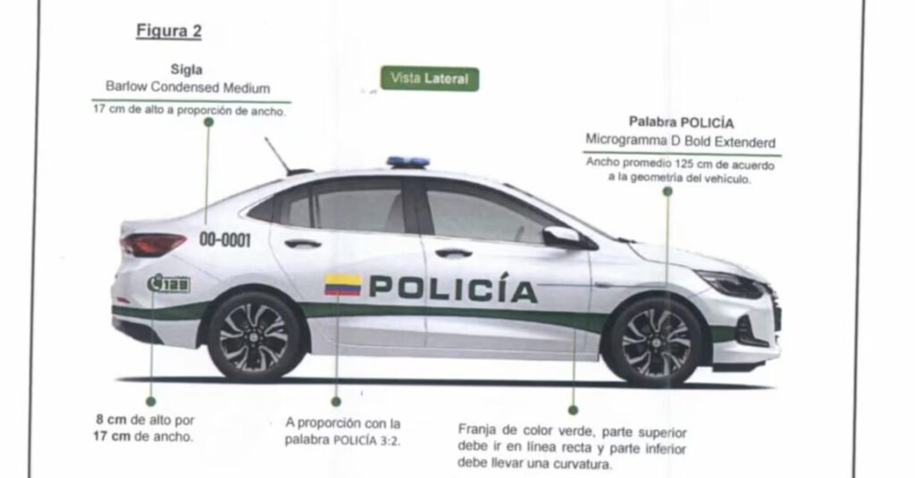 policia nacional cambiara de nuevo el color de sus vehiculos policia nacional cambiara de nuevo el color de sus vehiculos 1000397061