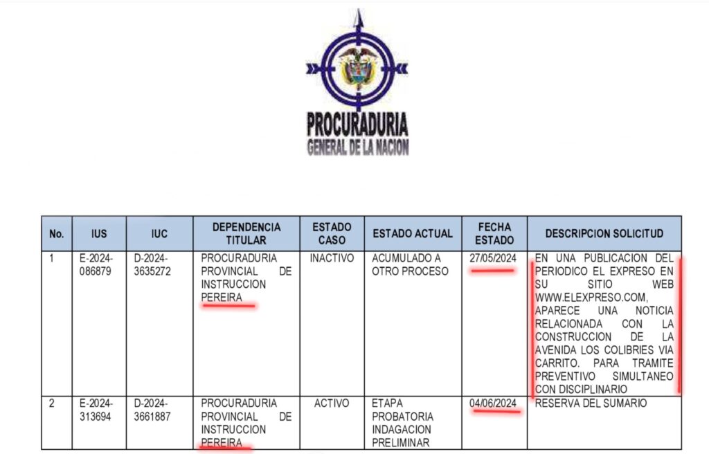 Prueba de la denuncia en la Procuraduría