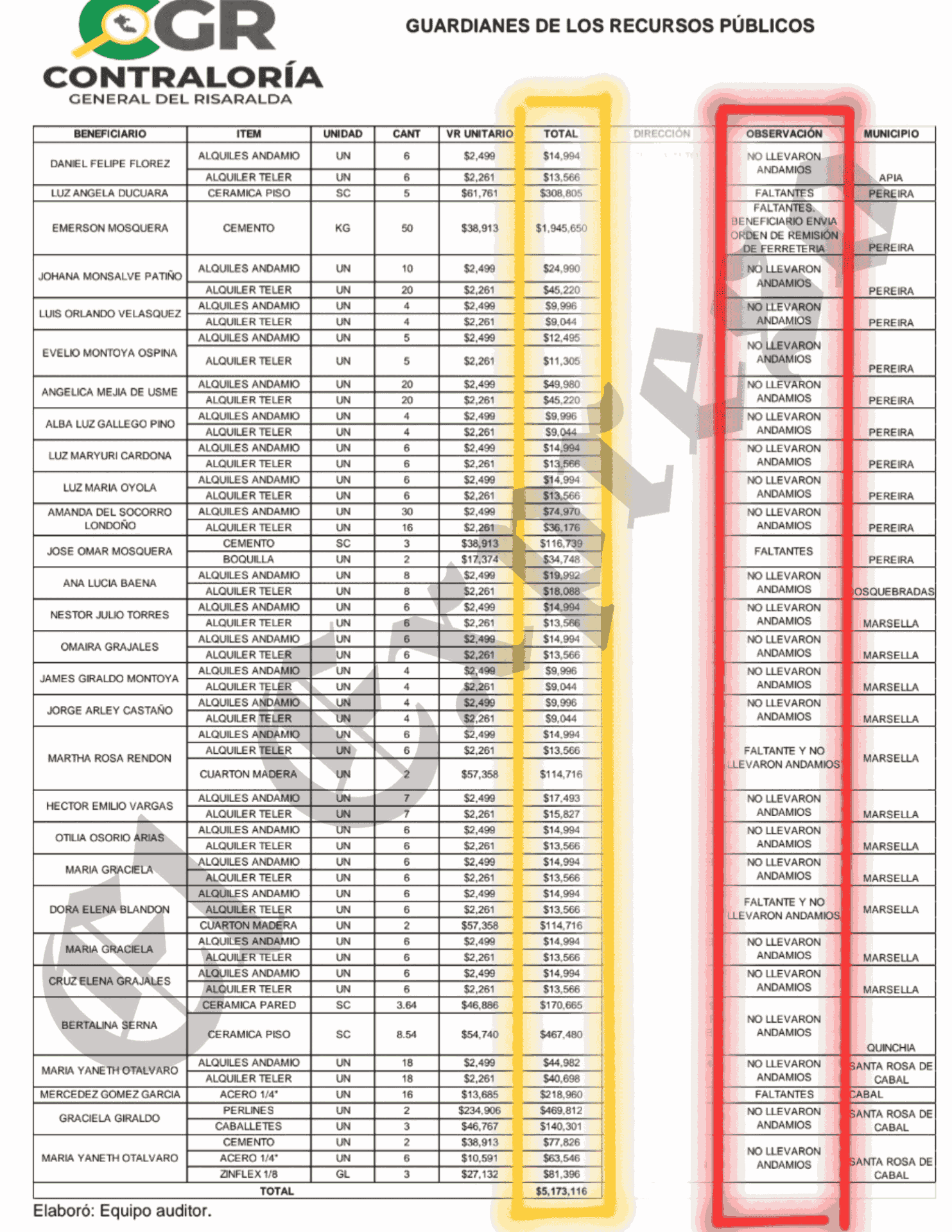 MARCA DE AGUA - 2025-02-28T174258.688 mauricio gallego gerente de ffie entonces ser investigado paga vean estas perlas marca de agua 2025 02 28t174258.688