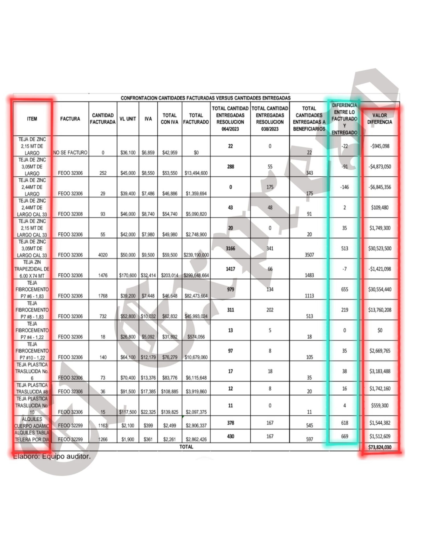 MARCA DE AGUA - 2025-02-28T174407.911 mauricio gallego gerente de ffie entonces ser investigado paga vean estas perlas mauricio gallego gerente de ffie entonces ser investigado paga vean estas perlas marca de agua 2025 02 28t174407.911
