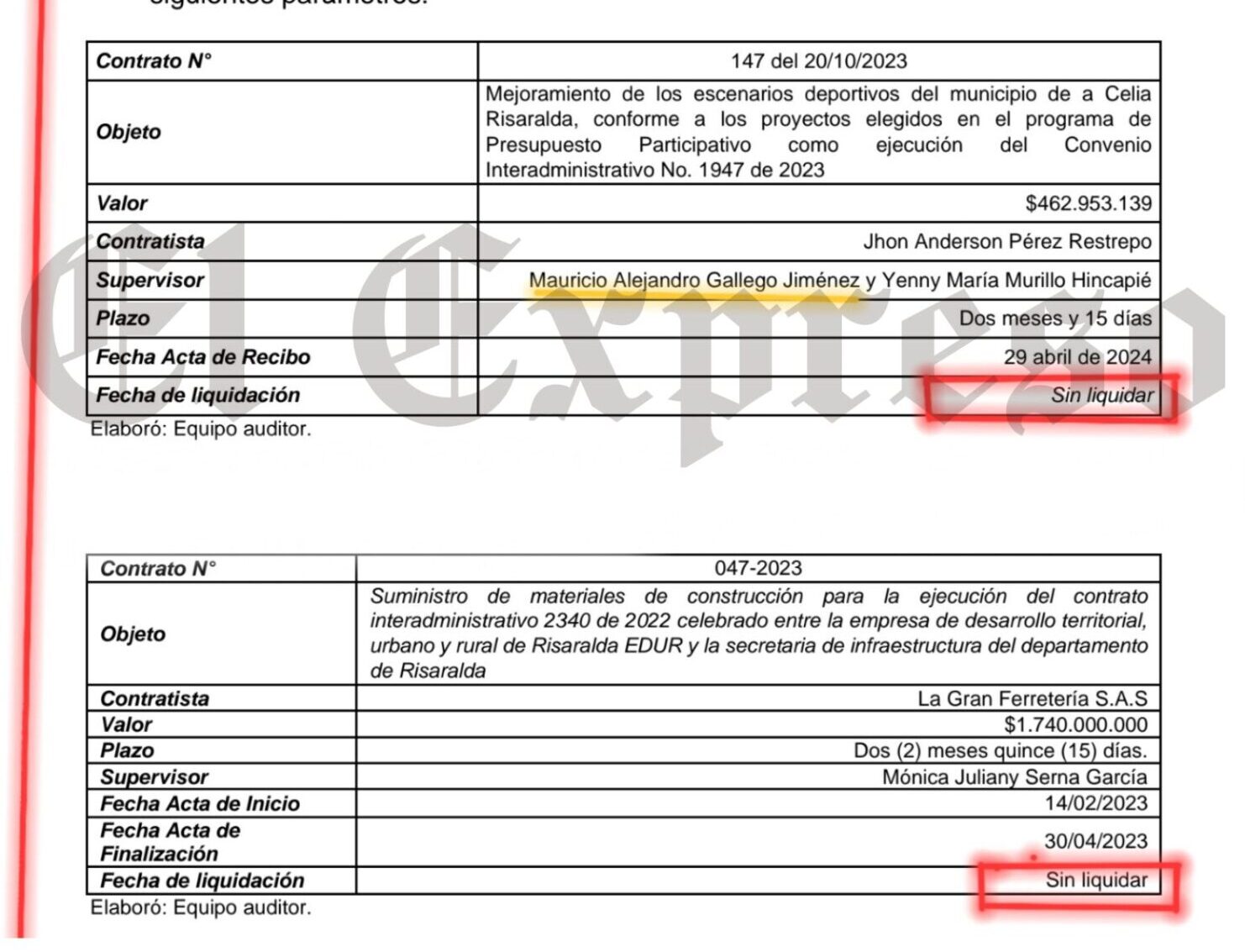 MARCA DE AGUA - 2025-02-28T174731.044 mauricio gallego gerente de ffie entonces ser investigado paga vean estas perlas mauricio gallego gerente de ffie entonces ser investigado paga vean estas perlas marca de agua 2025 02 28t174731.044 e1740782878768