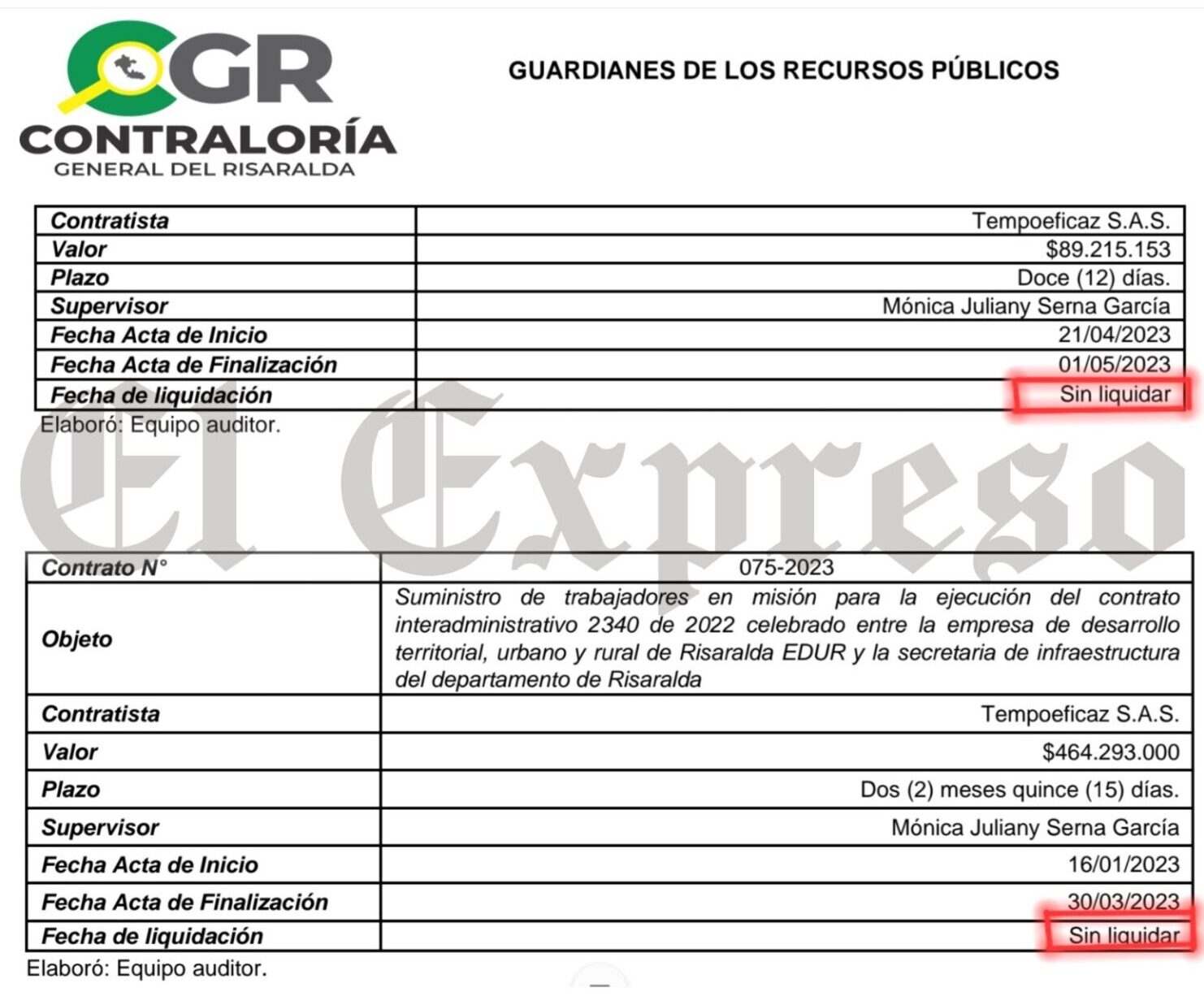 ¿Mauricio Gallego gerente de FFIE, entonces ser investigado paga? vean estas perlas 8 mauricio gallego gerente de ffie entonces ser investigado paga vean estas perlas mauricio gallego gerente de ffie entonces ser investigado paga vean estas perlas marca de agua 2025 02 28t174848.764 e1740782959701
