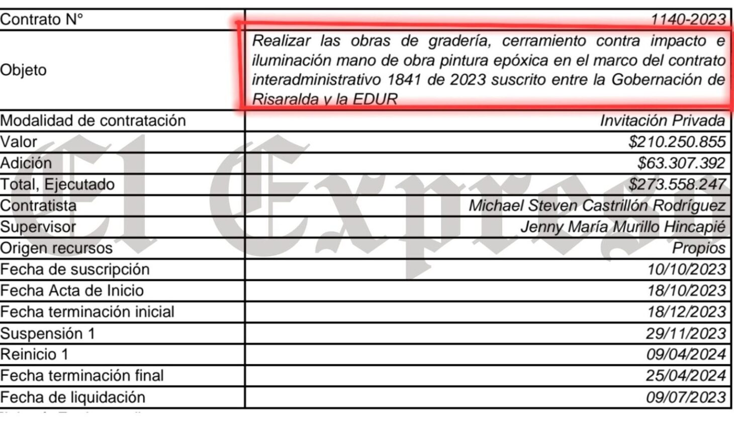 MARCA DE AGUA - 2025-02-28T180341.493 mauricio gallego gerente de ffie entonces ser investigado paga vean estas perlas mauricio gallego gerente de ffie entonces ser investigado paga vean estas perlas marca de agua 2025 02 28t180341.493 e1740783852988