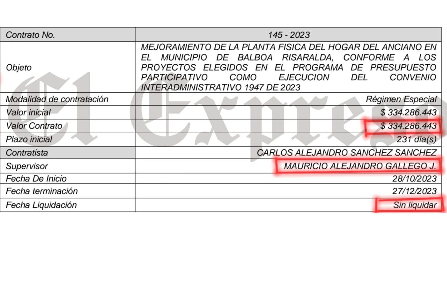 MARCA DE AGUA - 2025-02-28T180631.751 mauricio gallego gerente de ffie entonces ser investigado paga vean estas perlas mauricio gallego gerente de ffie entonces ser investigado paga vean estas perlas marca de agua 2025 02 28t180631.751 e1740784021646