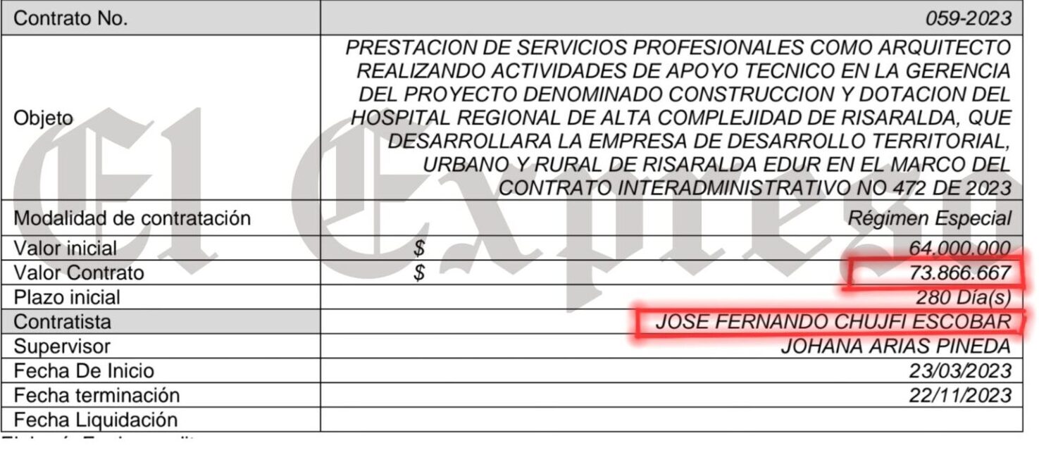 ¿Mauricio Gallego gerente de FFIE, entonces ser investigado paga? vean estas perlas 15 mauricio gallego gerente de ffie entonces ser investigado paga vean estas perlas mauricio gallego gerente de ffie entonces ser investigado paga vean estas perlas marca de agua 2025 02 28t181108.779 e1740784288738