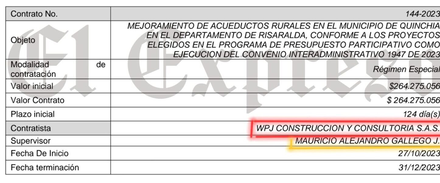 MARCA DE AGUA - 2025-02-28T181214.799 mauricio gallego gerente de ffie entonces ser investigado paga vean estas perlas mauricio gallego gerente de ffie entonces ser investigado paga vean estas perlas marca de agua 2025 02 28t181214.799 e1740784355759