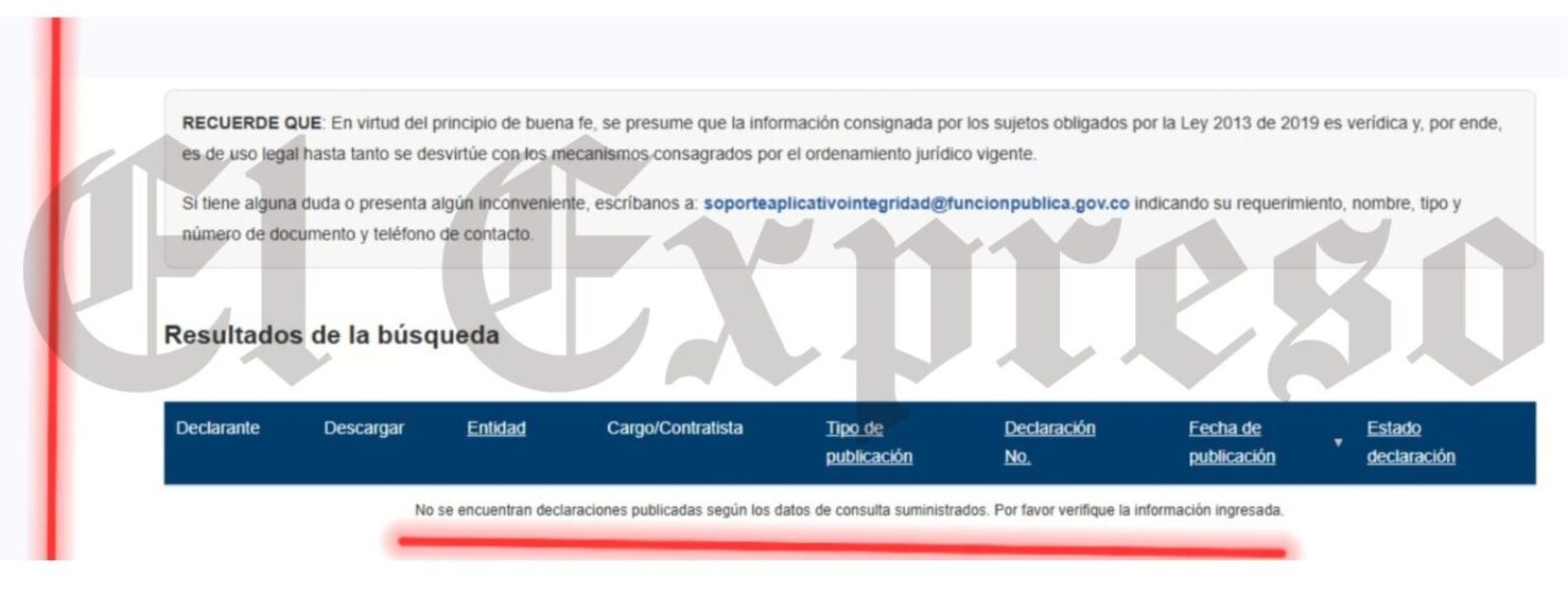 ¿Por que Juan Pablo Gallo no hace pública su declaración juramentada de bienes y rentas? 2 por que juan pablo gallo no hace publica su declaracion juramentada de bienes y rentas por que juan pablo gallo no hace publica su declaracion juramentada de bienes y rentas marca de agua 2025 02 27t1 e1740694033978