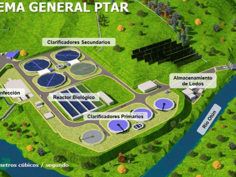 Después de más de 20 años de espera, el Gobierno Nacional aprueba aval fiscal para la construcción de la PTAR El Paraíso