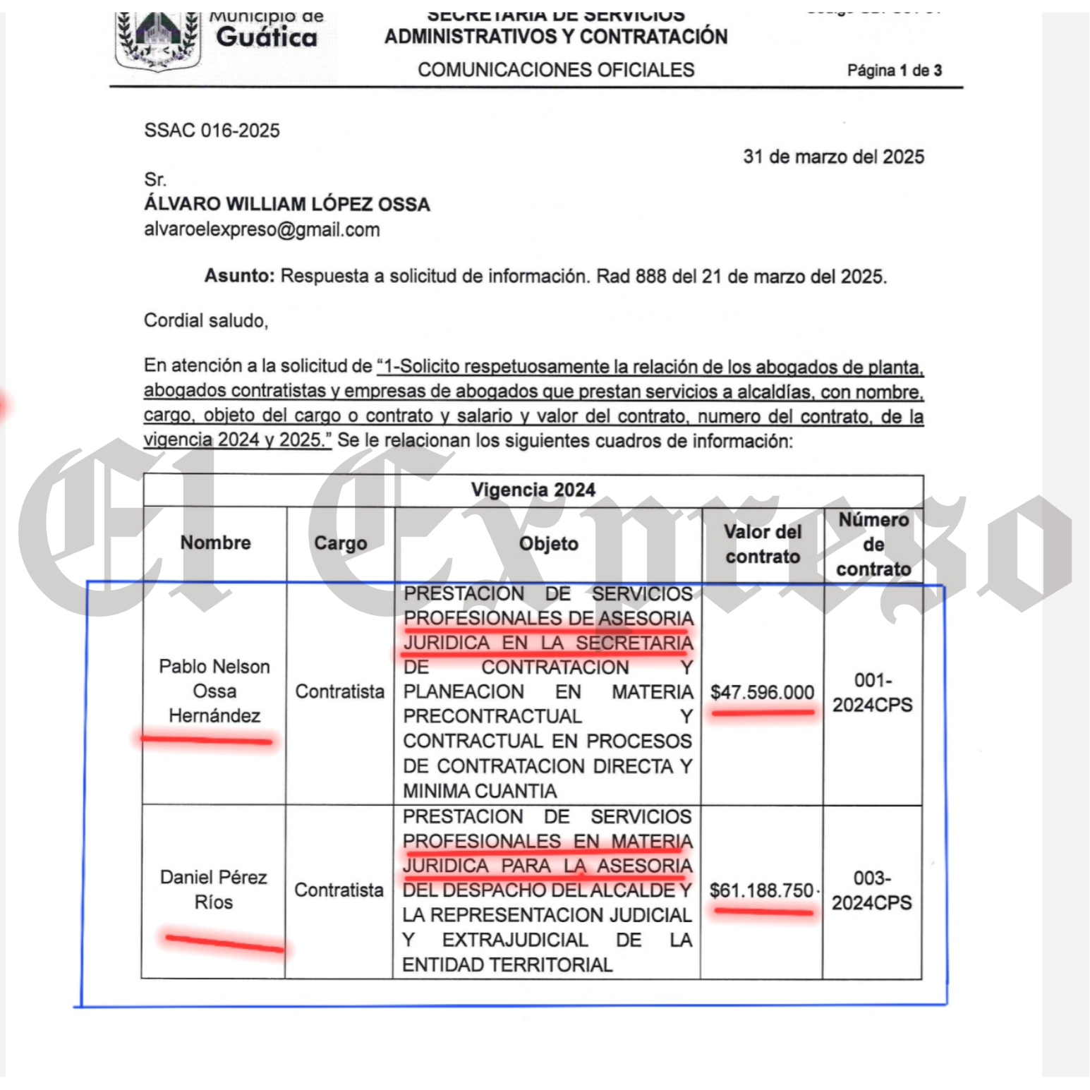 Parque de Guática: un negocio turbio, casetas pagan arriendo y no las usan, alcalde en el ojo del huracán 12 parque de guatica un negocio turbio casetas pagan arriendo y no las usan alcalde en el ojo del huracan marca de agua 36 edited parque de guatica un negocio turbio casetas pagan arriendo y no las usan