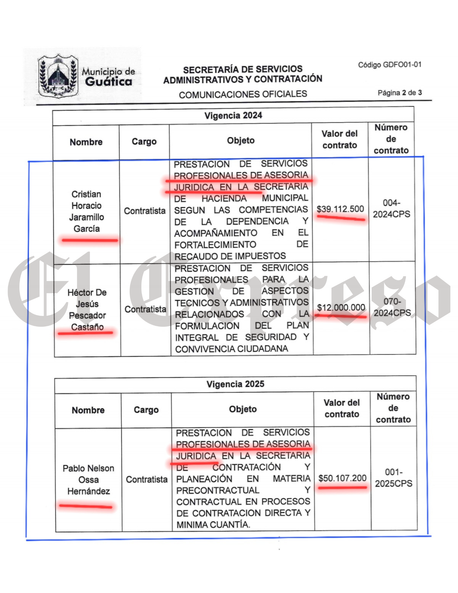 Parque de Guática: un negocio turbio, casetas pagan arriendo y no las usan, alcalde en el ojo del huracán 13 parque de guatica un negocio turbio casetas pagan arriendo y no las usan alcalde en el ojo del huracan marca de agua 37