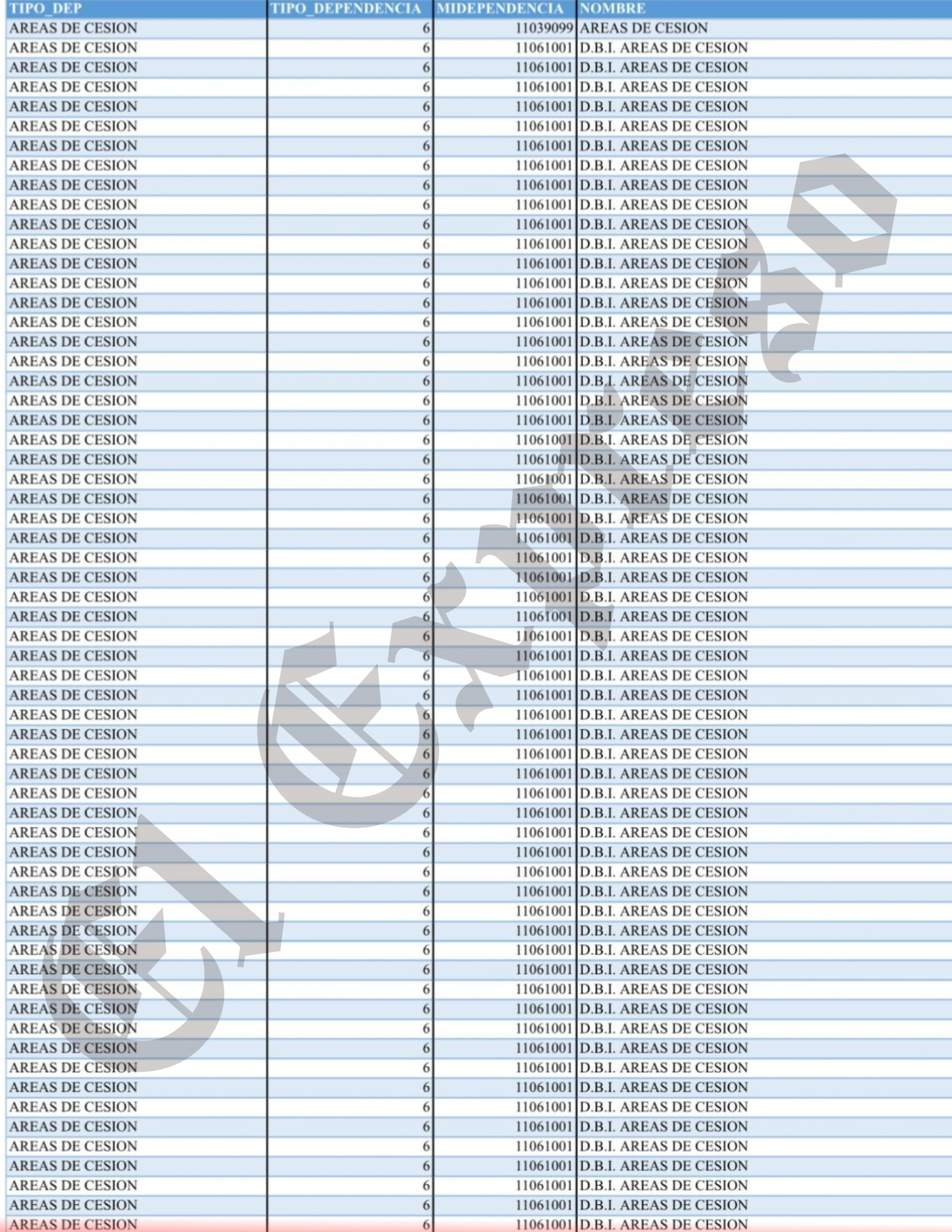 ¿Secretario Julián Buitrago, cuándo sabremos los pereiranos cuantos predios tiene el municipio? Al parecer ya se perdieron 815 12 secretario julian buitrago cuando sabremos los pereiranos cuantos predios tiene el municipio al parecer ya se perdieron 815 marca de agua 5