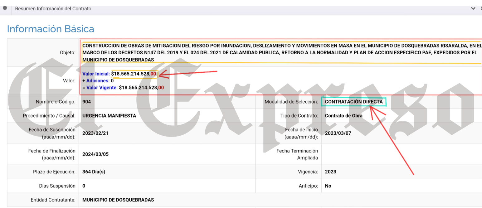 Contratista irresponsable: Box Dosquebradas ignora cláusula y deja propietarios en la calle 2 contratista irresponsable box dosquebradas ignora clausula y deja propietarios en la calle marca de agua 11 e1751582142939