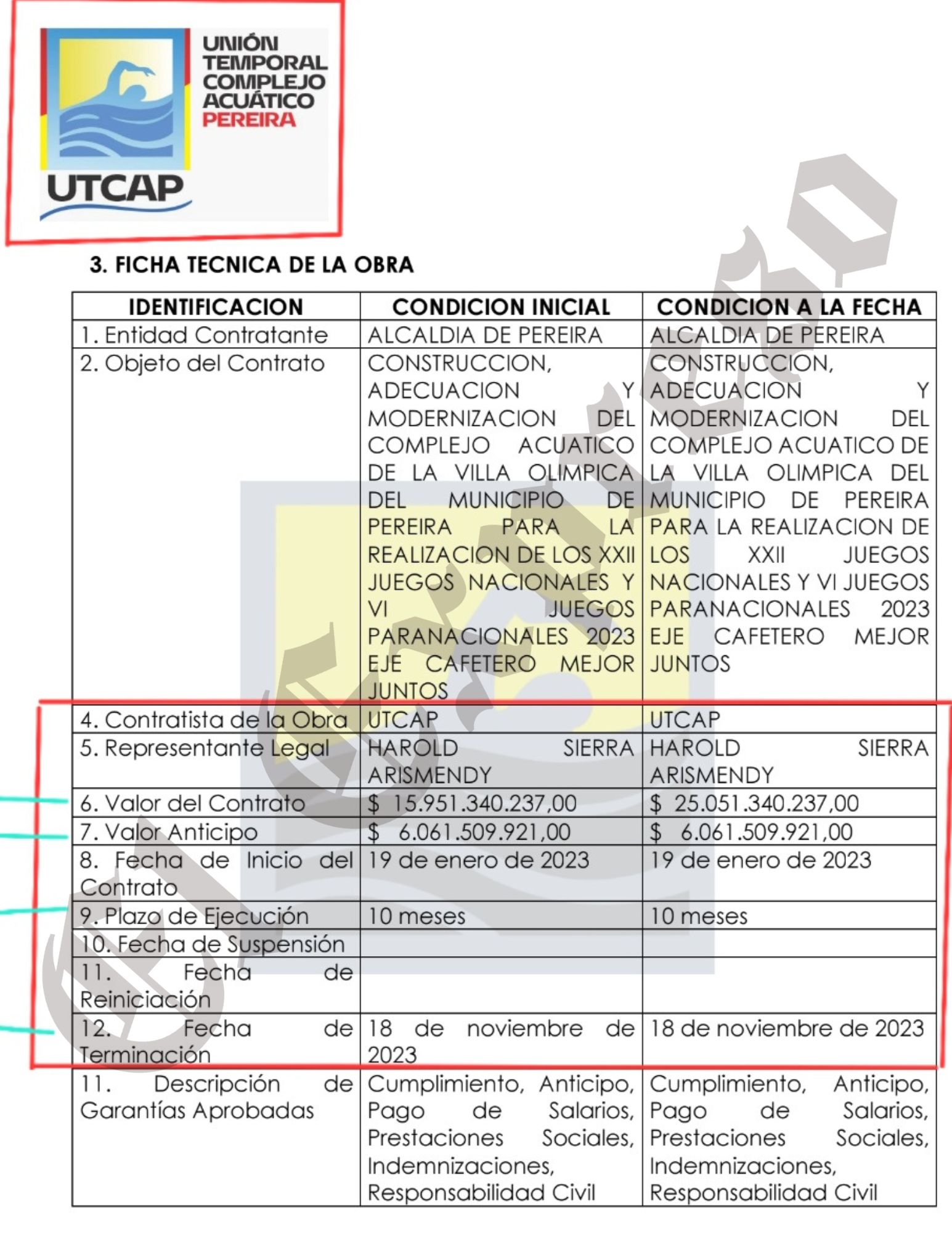 Escándalo en Pereira: Carlos Maya contrató para las Piscinas Olímpicas, empresas investigadas, embargadas que no cumplen 10 escandalo en pereira carlos maya contrato para las piscinas olimpicas empresas investigadas embargadas que no cumplen marca de agua 10