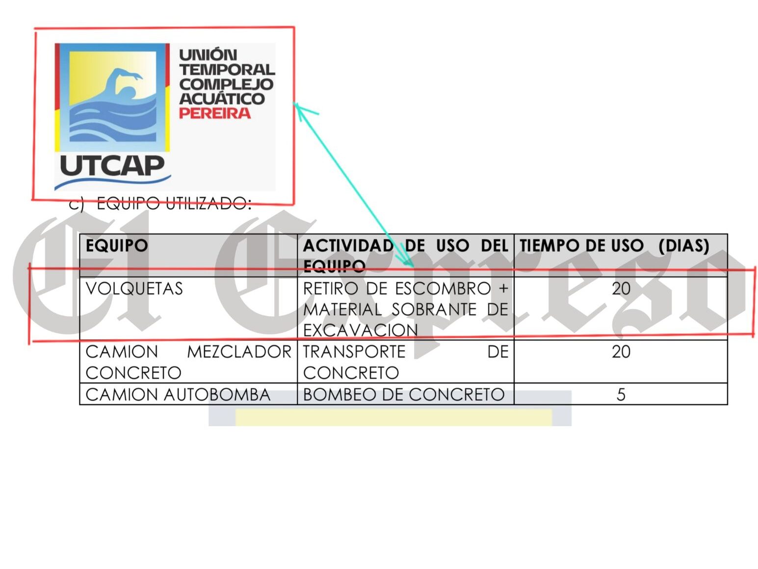 Escándalo en Pereira: Carlos Maya contrató para las Piscinas Olímpicas, empresas investigadas, embargadas que no cumplen 24 escandalo en pereira carlos maya contrato para las piscinas olimpicas empresas investigadas embargadas que no cumplen marca de agua 11 edited escandalo en pereira carlos maya contrato para las piscina