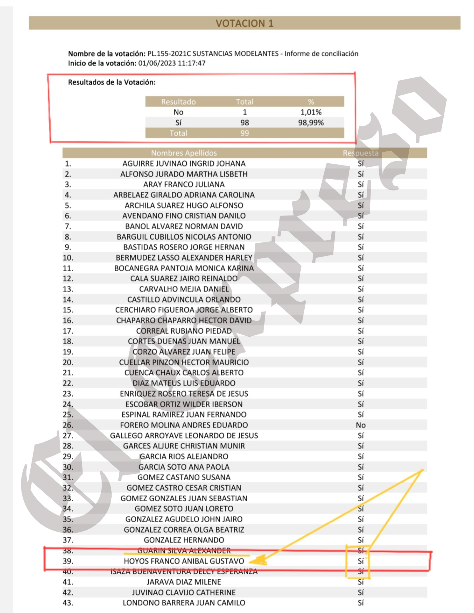 Filas perdidas desde las 3 de la madrugada para reclamar medicamentos o citas médicas, gracias a votos como el de Aníbal Hoyos apoyando la reforma a la salud 3 filas perdidas desde las 3 de la madrugada para reclamar medicamentos o citas medicas gracias a votos como el de anibal hoyos apoyando la reforma a la salud marca de agua 3