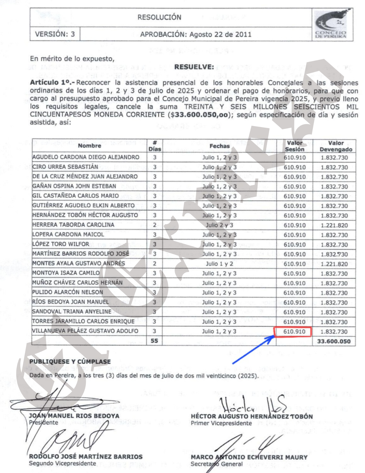 Indigna que ex alcalde Carlos Maya y contratistas estén libres por Los Colibríes, pero reelegimos a los concejales que aprobaron esos recursos y nadie les pide cuentas 7 indigna que ex alcalde carlos maya y contratistas esten libres por los colibries pero reelegimos a los concejales que aprobaron esos recursos y nadie les pide cuentas marca de agua 8